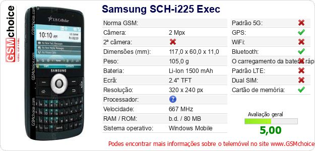 Samsung SCH-i225 Exec Especificações técnicas do telemóvel Samsung SCH-i225 Exec Especificações técnicas do telemóvel
