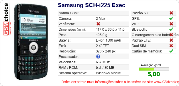Samsung SCH-i225 Exec Especificações técnicas do telemóvel 