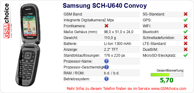 Samsung SCH-U640 Convoy technische Daten Samsung SCH-U640 Convoy technische Daten