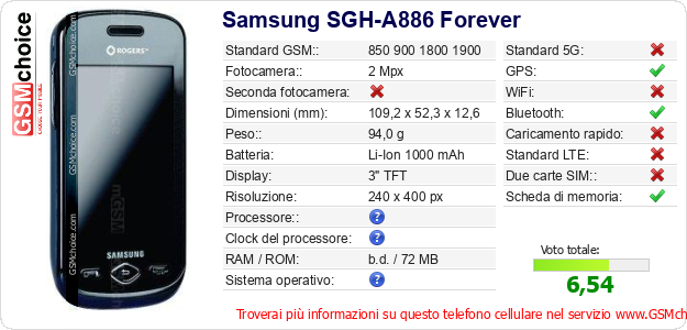 Samsung SGH-A886 Forever Dati tecnici di telefono cellulare 