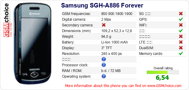 Samsung SGH-A886 Forever 手机技术数据