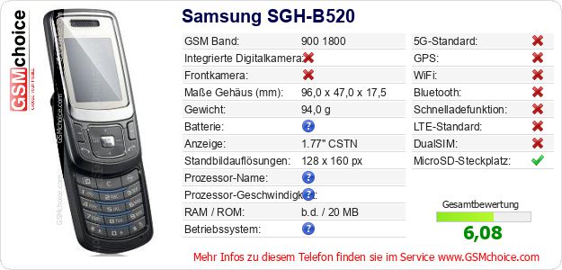 Samsung SGH-B520 technische Daten Samsung SGH-B520 technische Daten