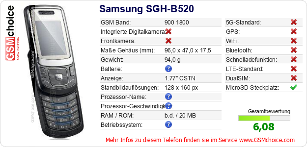Samsung SGH-B520 technische Daten Samsung SGH-B520 technische Daten