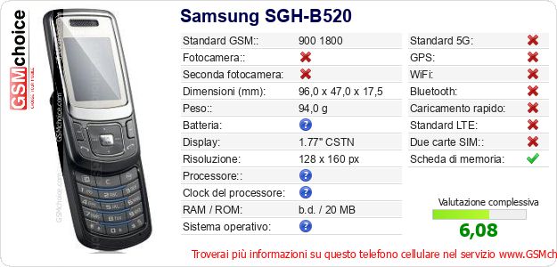 Samsung SGH-B520 Dati tecnici di telefono cellulare Samsung SGH-B520 Dati tecnici di telefono cellulare