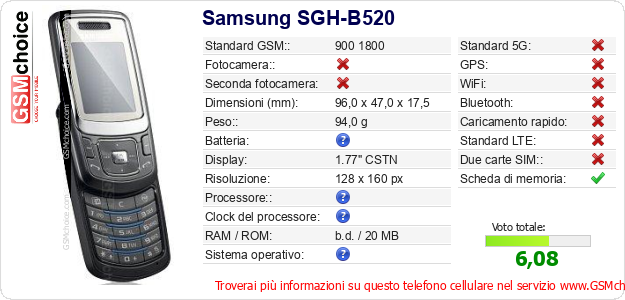 Samsung SGH-B520 Dati tecnici di telefono cellulare 