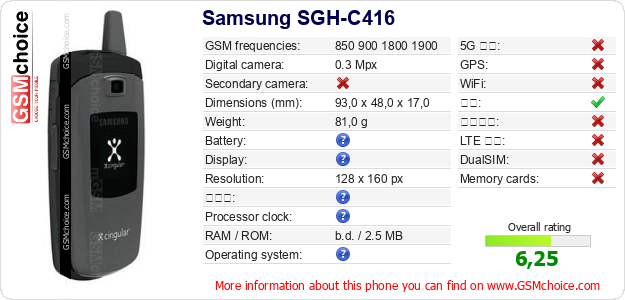 Samsung SGH-C416 手机技术数据