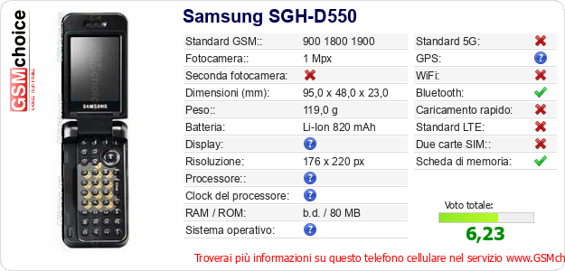Samsung SGH-D550 Dati tecnici di telefono cellulare 