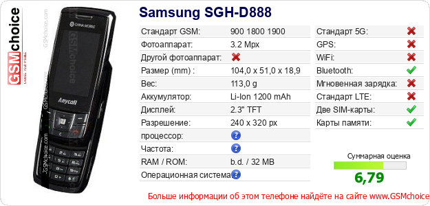 Samsung SGH-D888 Технические данные телефона Samsung SGH-D888 Технические данные телефона