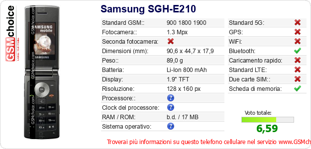 Samsung SGH-E210 Dati tecnici di telefono cellulare 