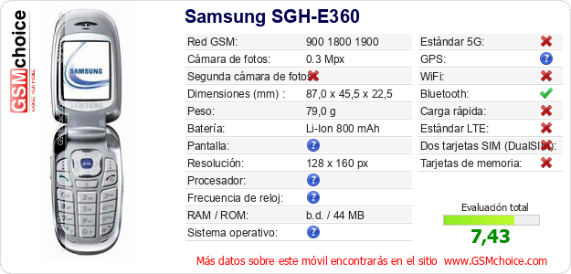 Samsung SGH-E360 Datos técnicos del móvil 