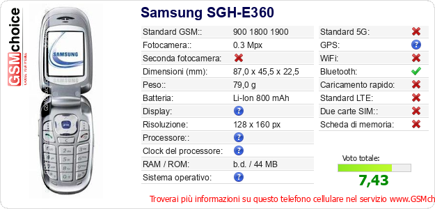 Samsung SGH-E360 Dati tecnici di telefono cellulare Samsung SGH-E360 Dati tecnici di telefono cellulare