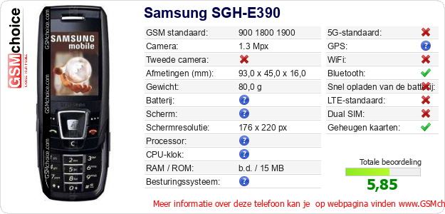Samsung SGH-E390 Technische gegevens 