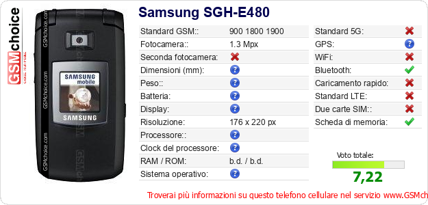 Samsung SGH-E480 Dati tecnici di telefono cellulare Samsung SGH-E480 Dati tecnici di telefono cellulare