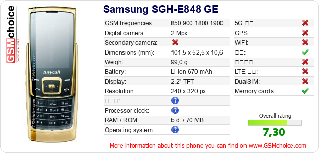 Samsung SGH-E848 GE 手机技术数据