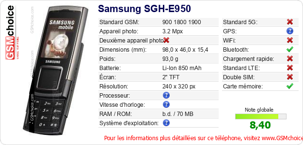 Samsung SGH-E950 Fiche technique Samsung SGH-E950 Fiche technique
