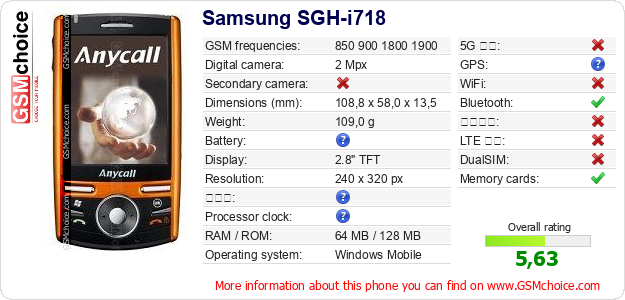 Samsung SGH-i718 手機技術數據