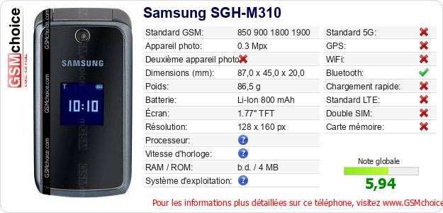 Samsung SGH-M310 Fiche technique