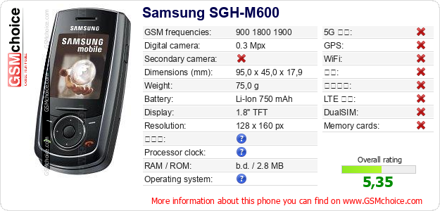Samsung SGH-M600 手机技术数据