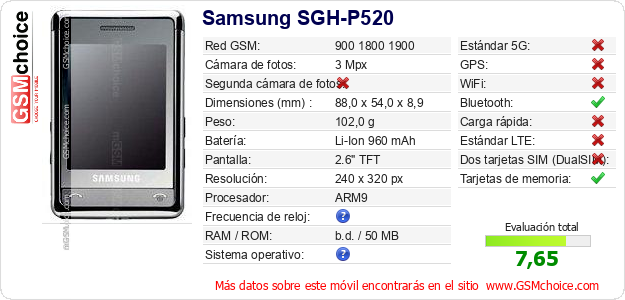 Samsung SGH-P520 Datos técnicos del móvil 