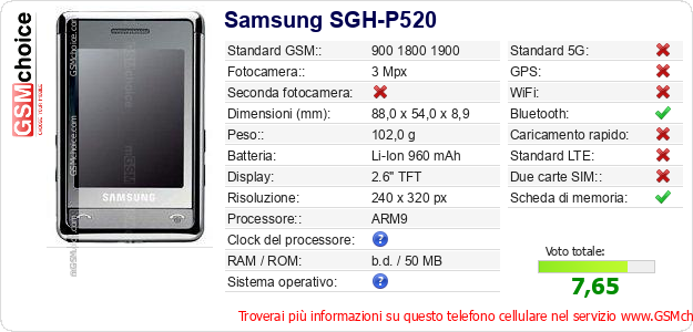 Samsung SGH-P520 Dati tecnici di telefono cellulare 