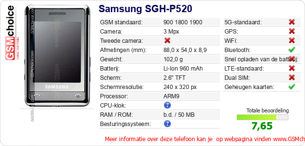 Samsung SGH-P520 Technische gegevens Samsung SGH-P520 Technische gegevens