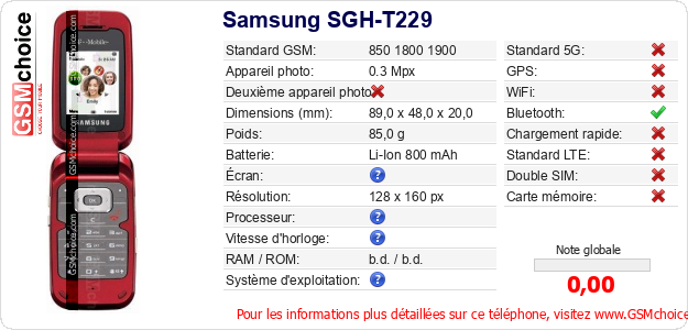 Samsung SGH-T229 Fiche technique