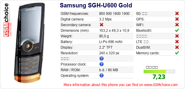 Samsung SGH-U600 Gold 手機技術數據