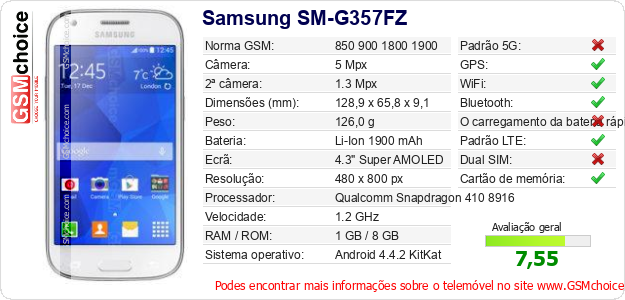 Samsung SM-G357FZ Especificações técnicas do telemóvel 