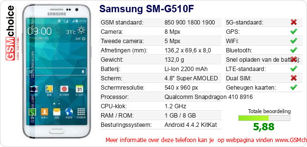 Samsung SM-G510F Technische gegevens  Samsung SM-G510F Technische gegevens