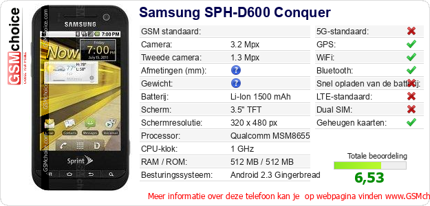 Samsung SPH-D600 Conquer Technische gegevens 