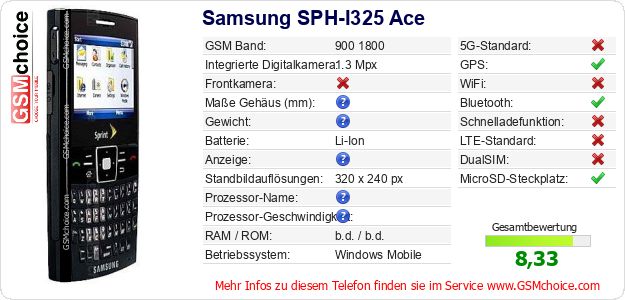 Samsung SPH-I325 Ace technische Daten Samsung SPH-I325 Ace technische Daten