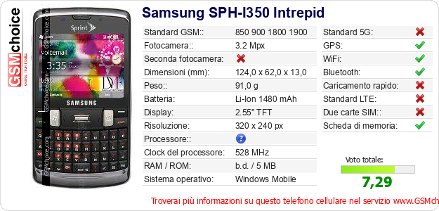 Samsung SPH-I350 Intrepid Dati tecnici di telefono cellulare 