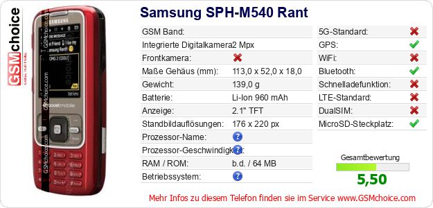 Samsung SPH-M540 Rant technische Daten Samsung SPH-M540 Rant technische Daten
