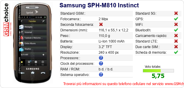 Samsung SPH-M810 Instinct Dati tecnici di telefono cellulare 