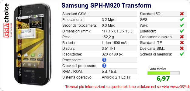 Samsung SPH-M920 Transform Dati tecnici di telefono cellulare 