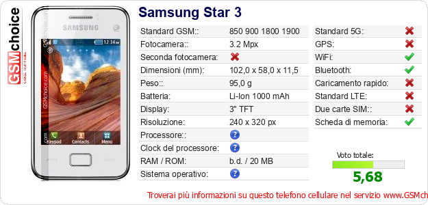 Samsung Star 3 Dati tecnici di telefono cellulare 