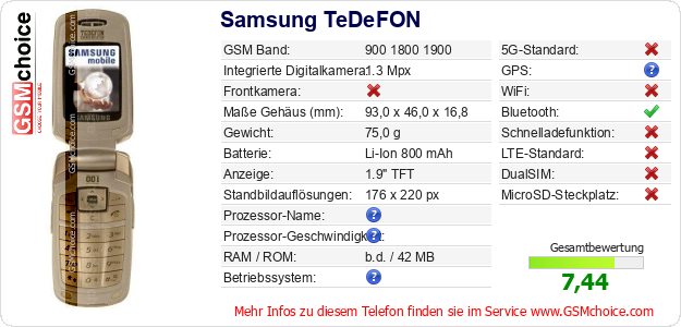Samsung TeDeFON technische Daten Samsung TeDeFON technische Daten