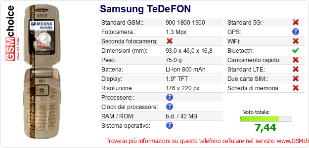 Samsung TeDeFON Dati tecnici di telefono cellulare 