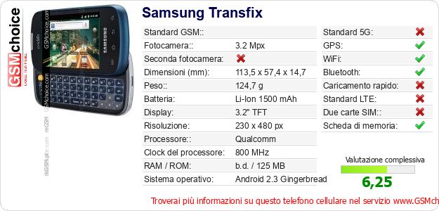 Samsung Transfix Dati tecnici di telefono cellulare 