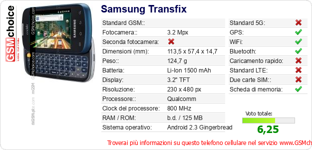 Samsung Transfix Dati tecnici di telefono cellulare Samsung Transfix Dati tecnici di telefono cellulare