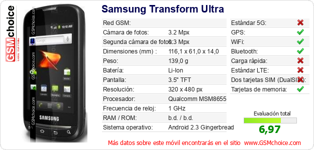 Samsung Transform Ultra Datos técnicos del móvil Samsung Transform Ultra Datos técnicos del móvil