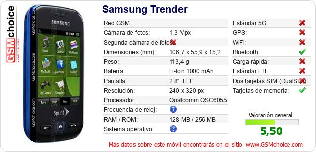 Samsung Trender Datos técnicos del móvil Samsung Trender Datos técnicos del móvil