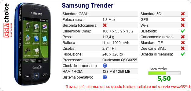 Samsung Trender Dati tecnici di telefono cellulare Samsung Trender Dati tecnici di telefono cellulare