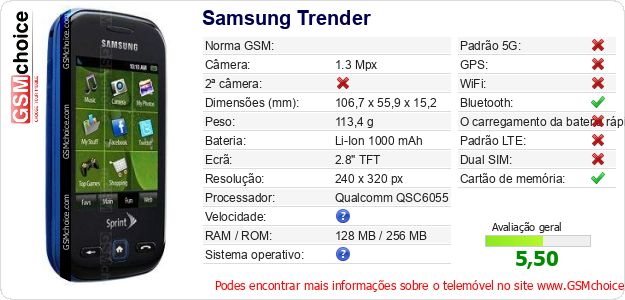 Samsung Trender Especificações técnicas do telemóvel Samsung Trender Especificações técnicas do telemóvel