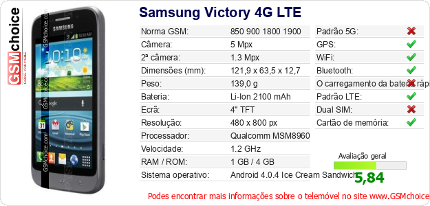 Samsung Victory 4G LTE Especificações técnicas do telemóvel Samsung Victory 4G LTE Especificações técnicas do telemóvel