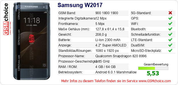 Samsung W2017 technische Daten Samsung W2017 technische Daten