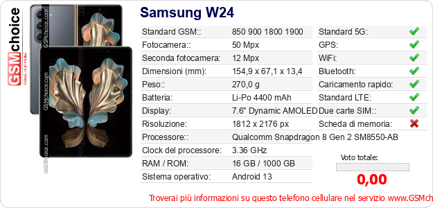 Samsung W24 Dati tecnici di telefono cellulare Samsung W24 Dati tecnici di telefono cellulare