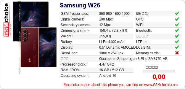 Samsung W26 手機技術數據