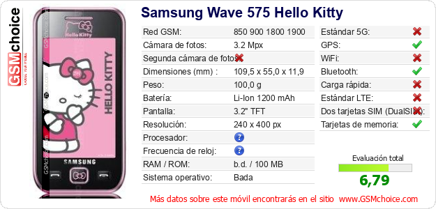 Samsung Wave 575 Hello Kitty Datos técnicos del móvil 