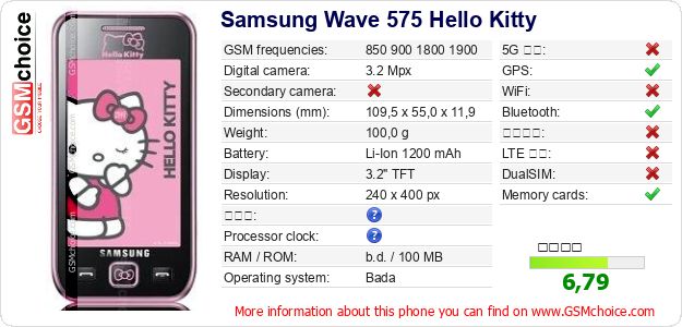 Samsung Wave 575 Hello Kitty 手機技術數據